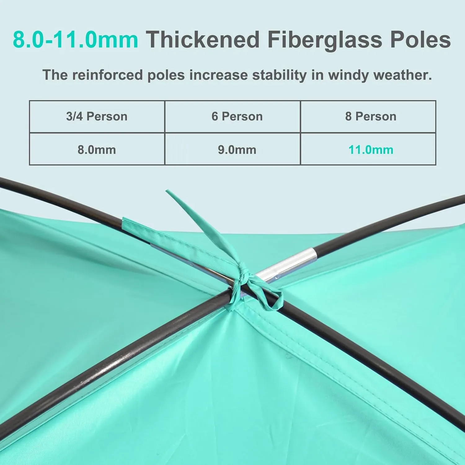 Gorich Beach Tent Sun Shelter for 3/4-5/6-7/8-10 Person with UPF 50 UV Protection, Lightweight & Easy Setup Beach Shade Canopy, Portable Beach Shade Tent Beach Cabana